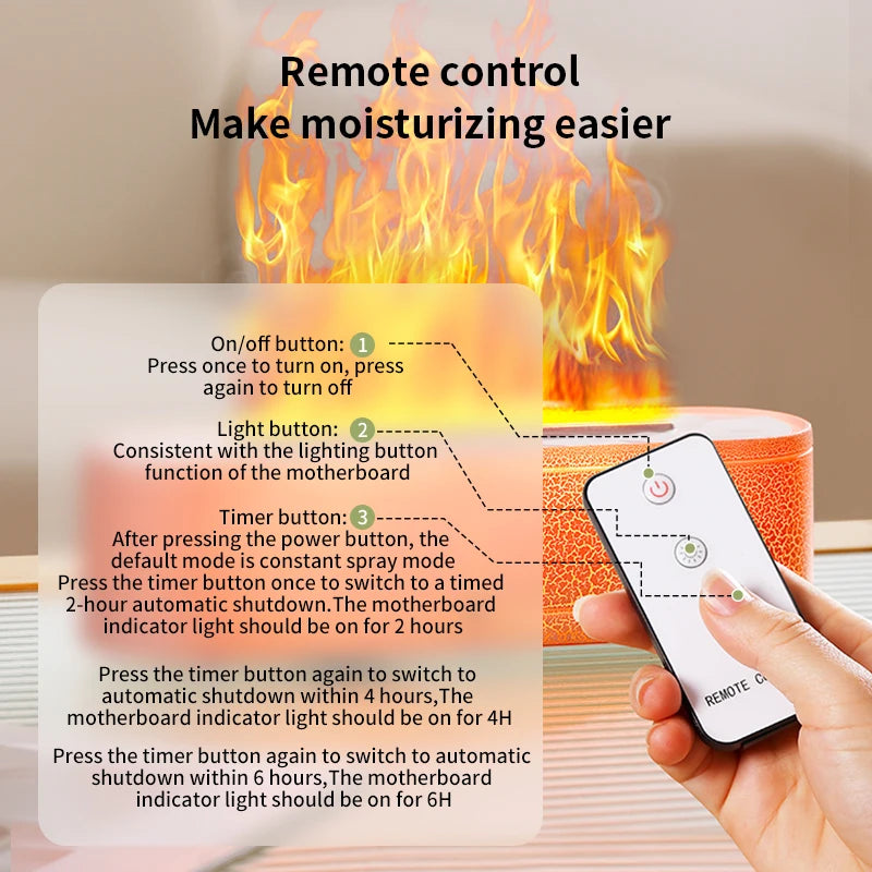 260ml Colorful Flame Aromatherapy Machine Humidifying Aromatherapy Ambient Light Three-in-One Humidifier for Home and Office Use